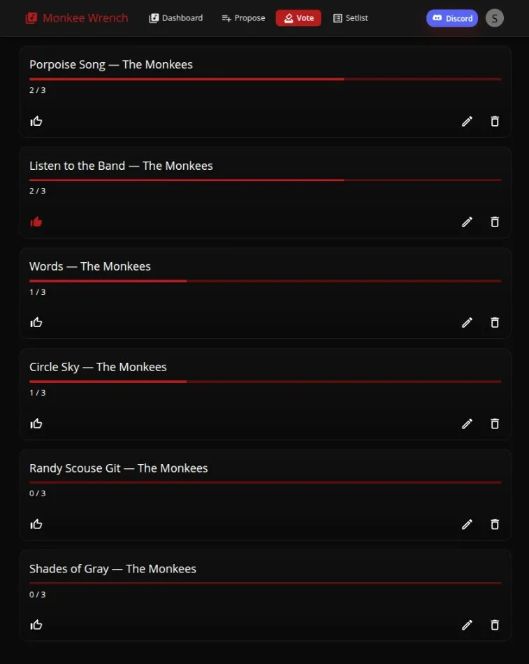 MonkeeWrench's voting screen: song proposals with vote progress bars